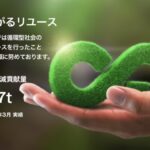 2024年度CO2削減貢献量について