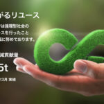 2025年度 CO2削減貢献量について
