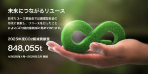 2025年度 CO2削減貢献量について